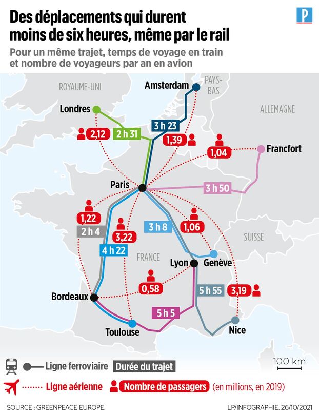 découvrez les meilleures options pour votre trajet de paris à nantes. que ce soit en train, en voiture ou en covoiturage, trouvez des conseils pratiques, des horaires et des astuces pour un voyage réussi.